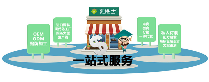 高端保健食品OEM代加工，選擇安徽亨博士