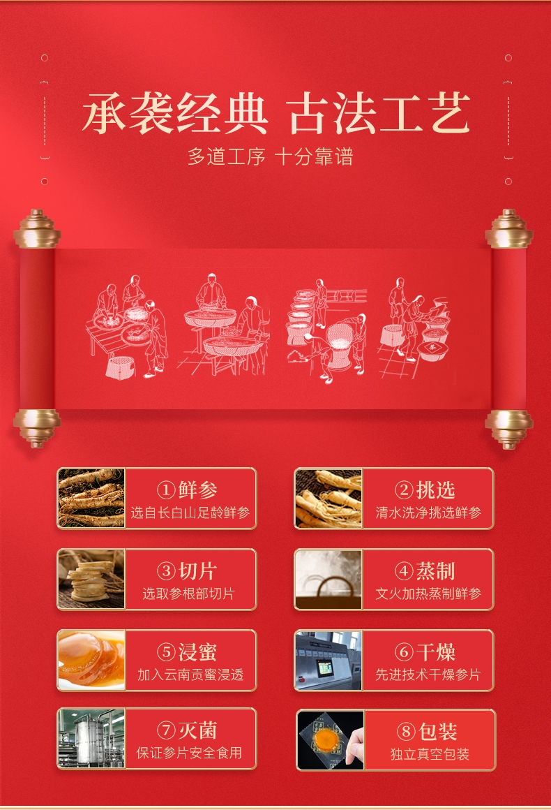 鮮參蜜片 (8).jpg