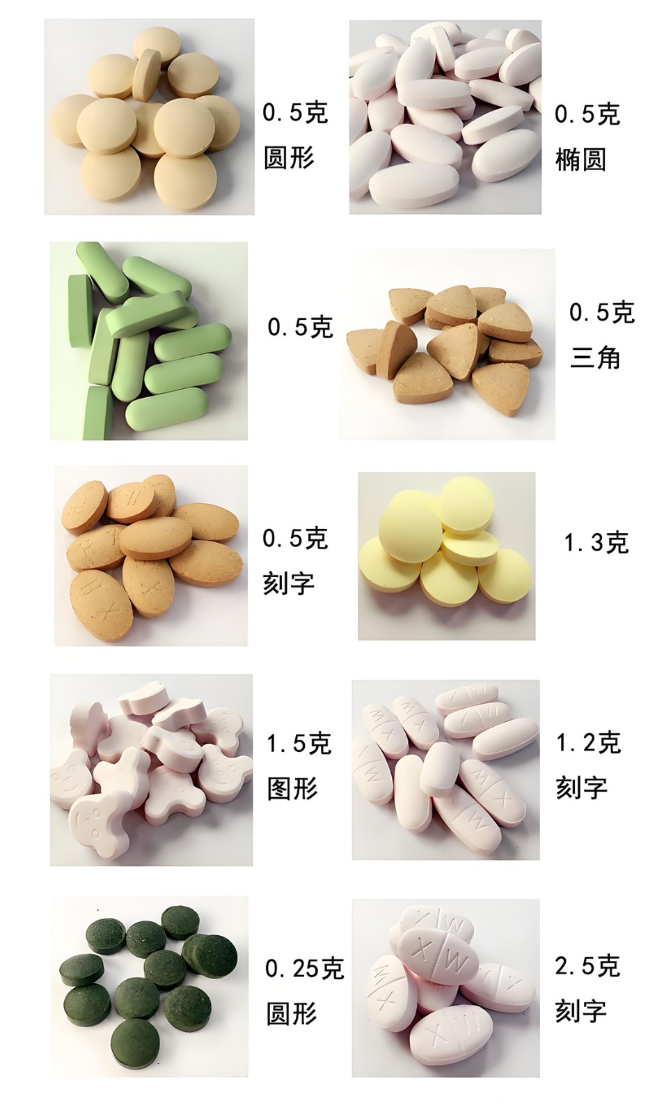 片劑OEM代加工,提供定制、研發、包裝設計、營銷全案服務