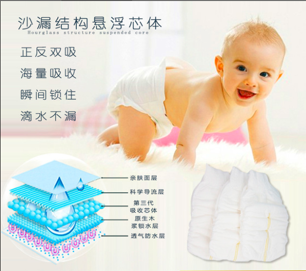 東莞市金保利衛生用品有限公司